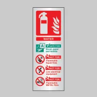 Water Fire Extinguisher Identification Water Fire Extinguisher Identification