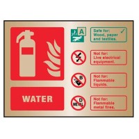 Water Fire Extinguisher Identification Sign
