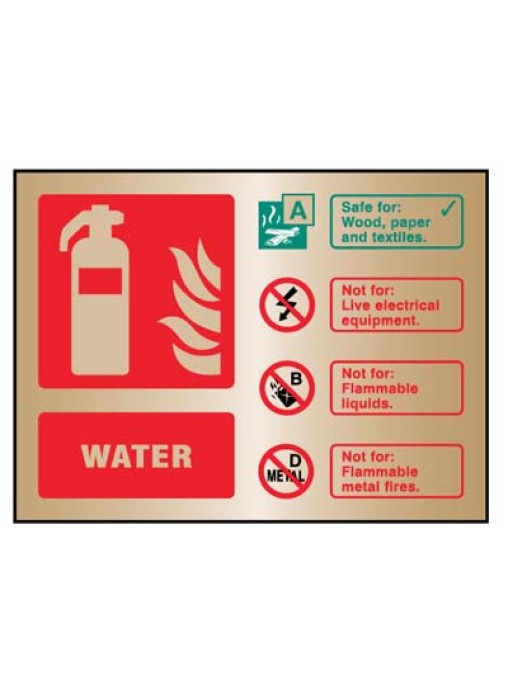 Water Extiguers Sign Water Extinguisher Identification
