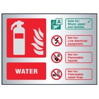 Water Fire Extinguisher Identification Sign