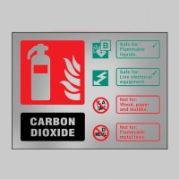 CO2 Carbon Dioxide Fire Extinguisher Identification Sign