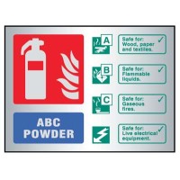 ABC Powder Fire Extinguisher Identification Sign