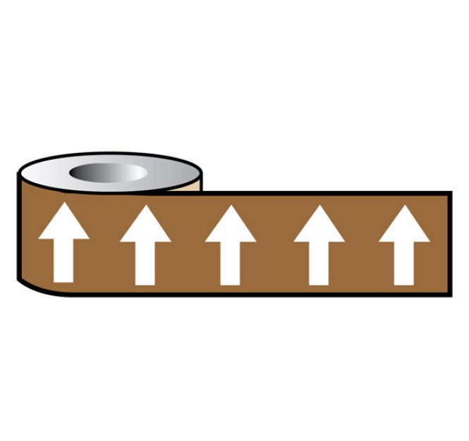 Pipeline Flow Labels