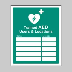 Trained AED Users & Locations (Space for 5 Names and Locations)