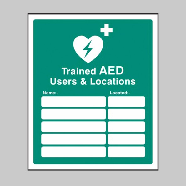 Trained AED Users & Locations (Space for 5 Names and Locations)