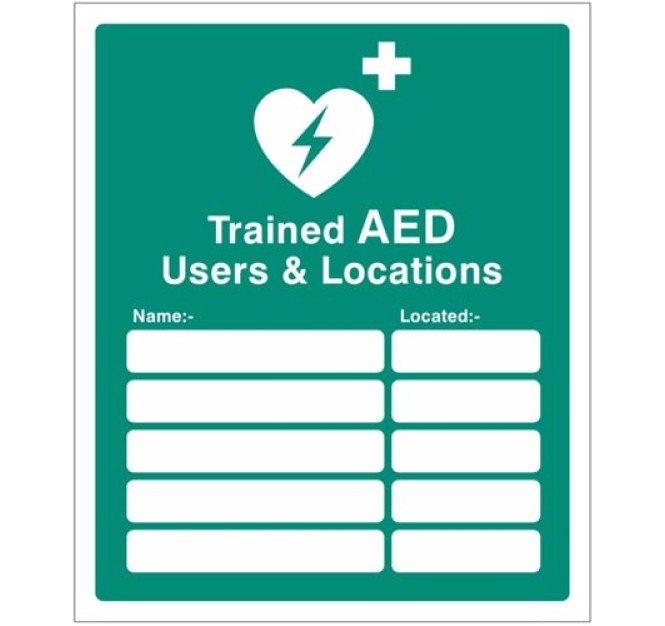 Trained AED Users & Locations