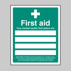 Your Mental Health First Aiders Are (Space for 4 Names)
