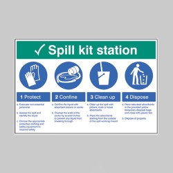 Spill Kit Station - Protect - Confine - Clean up - Dispose