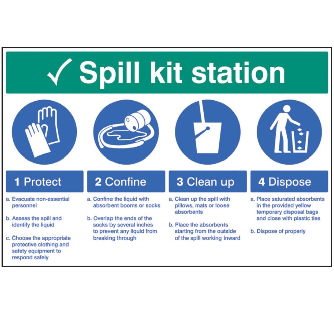 Spill Kit Station - Protect - Confine - Clean up - Dispose