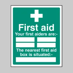 Your First Aiders are (Space for 4 Names) The Nearest First Aid Box Is Situated (Space for Location)