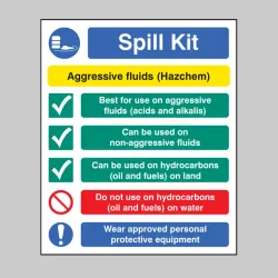 Spill Kit - Aggressive Fluids (Hazchem) - Multi-Message