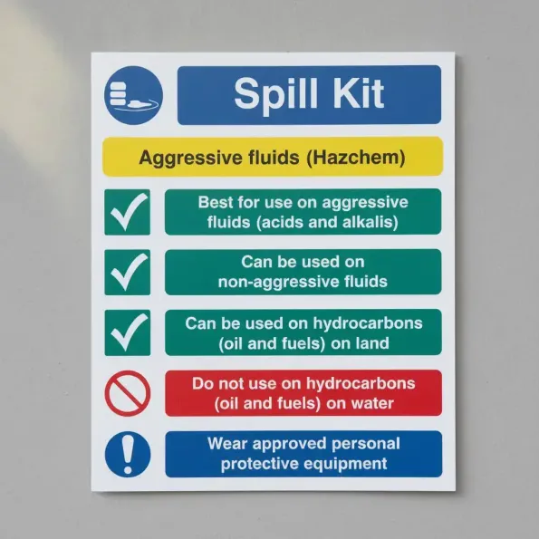 Spill Kit - Aggressive Fluids (Hazchem) - Multi-Message Spill Kit - Aggressive Fluids (Hazchem) - Multi-Message