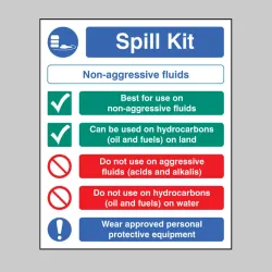 Spill Kit - Non-Aggressive Fluids - Multi-Message