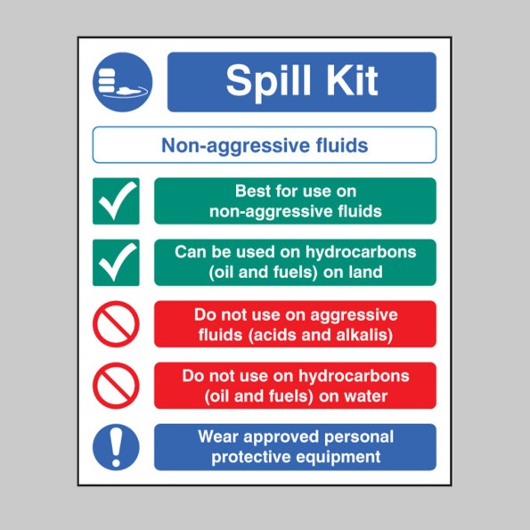 Spill Kit - Non-Aggressive Fluids - Multi-Message