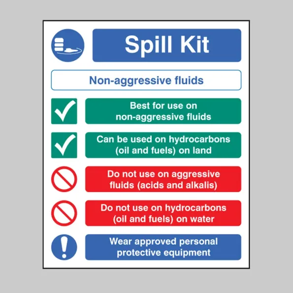 Spill Kit - Non-Aggressive Fluids - Multi-Message
