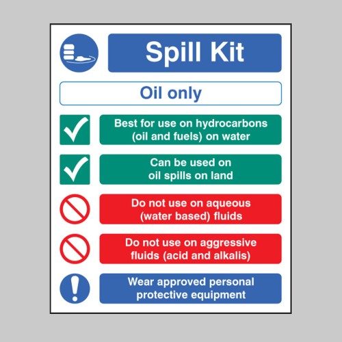 Spill Kit Multi-Message - Oil Type Only