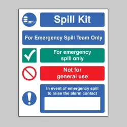 Spill Kit - Emergency Spill Team Only - Multi-Message