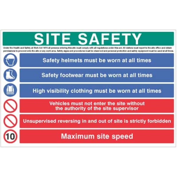 H&S Act - Helmet - Footwear - Hi Vis - No Access - No Unsupervised Reversing - 10mph - Multi-Message Site Safety Board