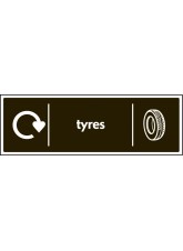 Tyres - WRAP Recycling Sign