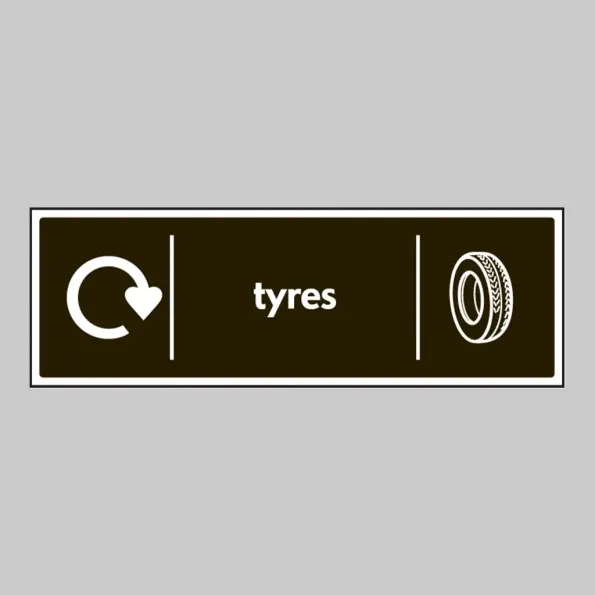 Tyres - WRAP Recycling