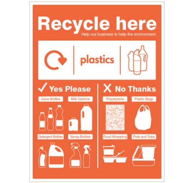 Plastic Bottles - WRAP Recycle Here Sign