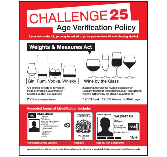 Age Verification Policy Weights & Measures Act 25ml