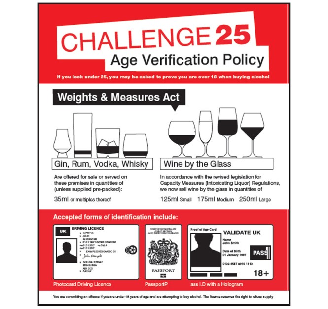 Age Verification Policy Weights & Measures Act 35ml