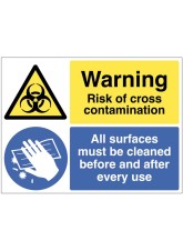 Warning - All Surfaces must be Cleaned
