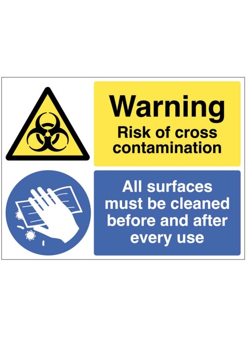 Warning All Surfaces must be Cleaned