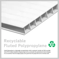 Works Traffic Only - Arrow Right - Add a Logo - Site Saver