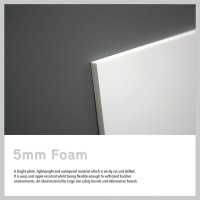 Site Safety - PPE Requirement Sign (Hard Hat - Goggles - High Visibility Clothing - Gloves - Boots)