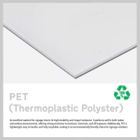 H&S Act - Helmet - Footwear - Hi Vis - No Access - No Unsupervised Reversing - 10mph - Multi-Message Site Safety Board